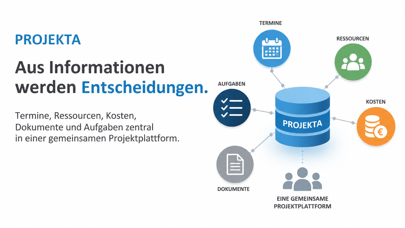 Alternative Bildbeschreibung